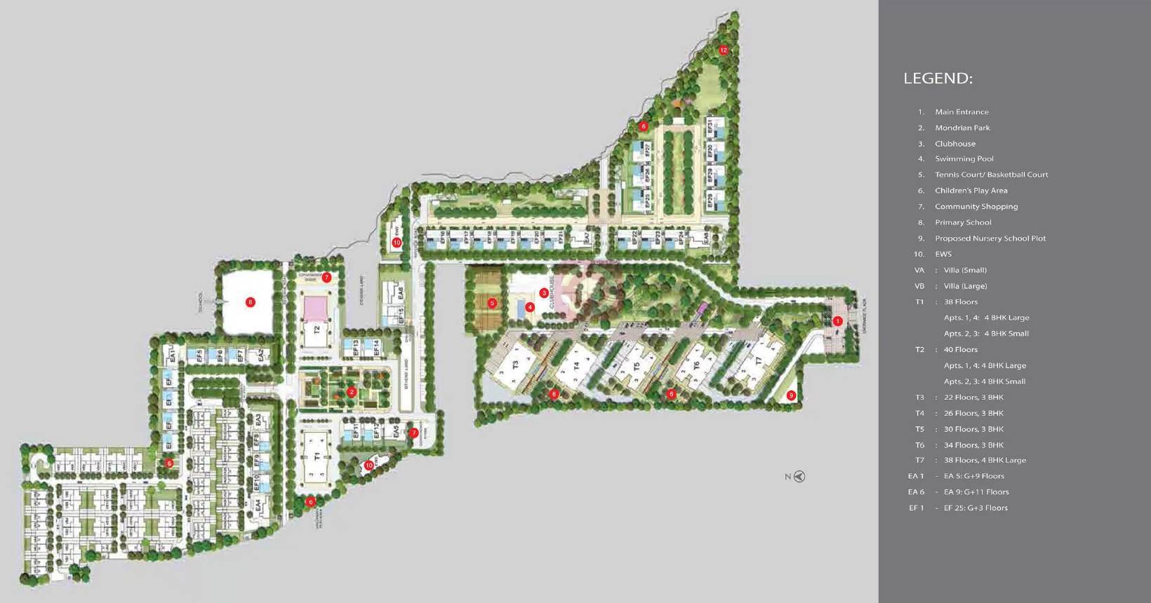 Master Plan